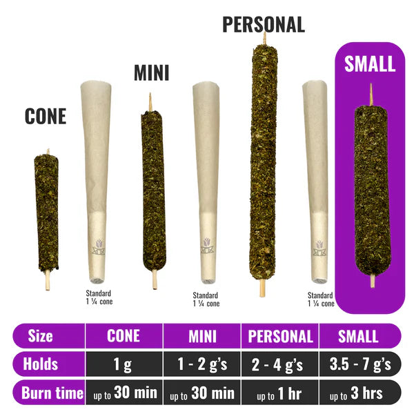 3.5-7g SMALL - CANNAMOLD KIT