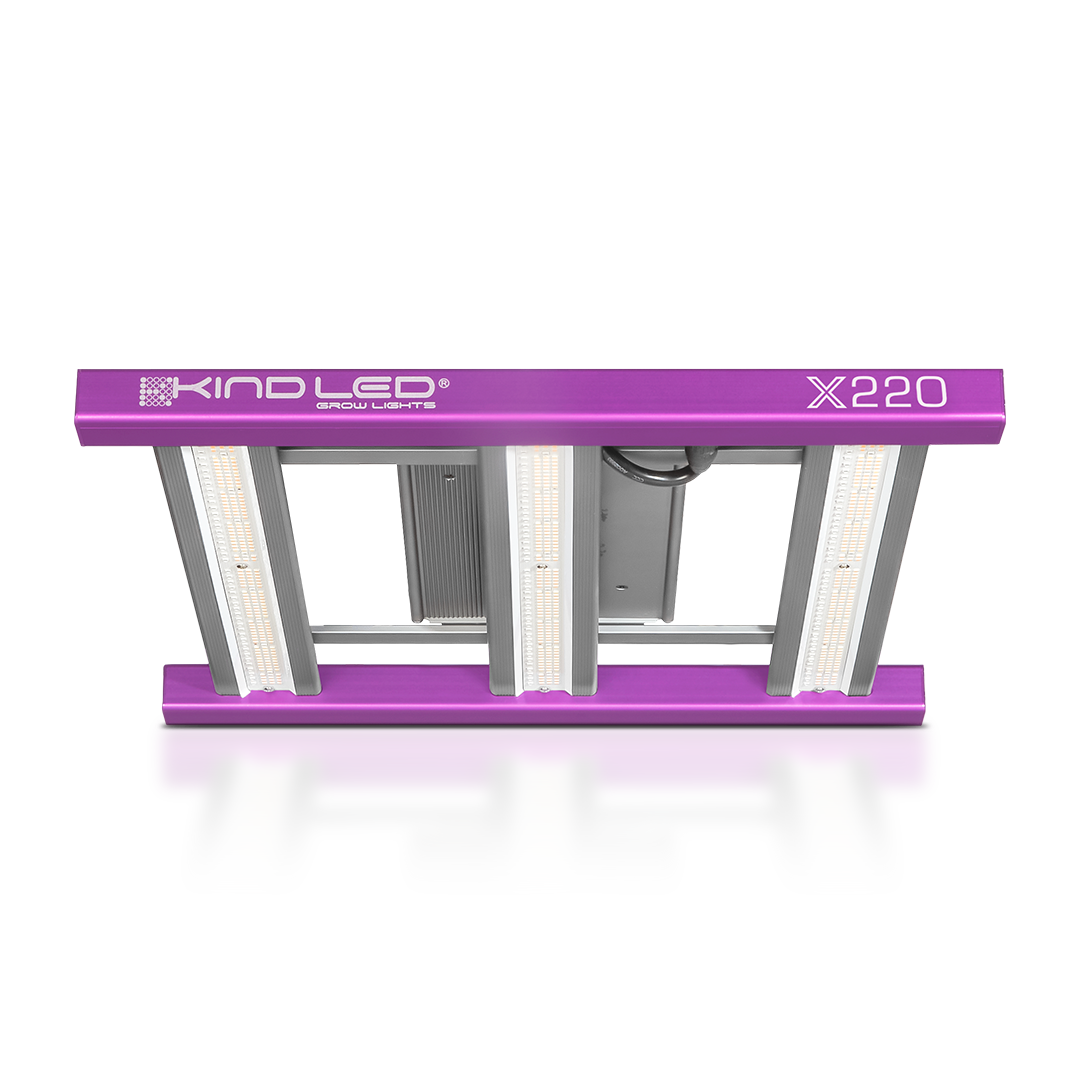 X220 Targeted Full Spectrum LED Grow Light