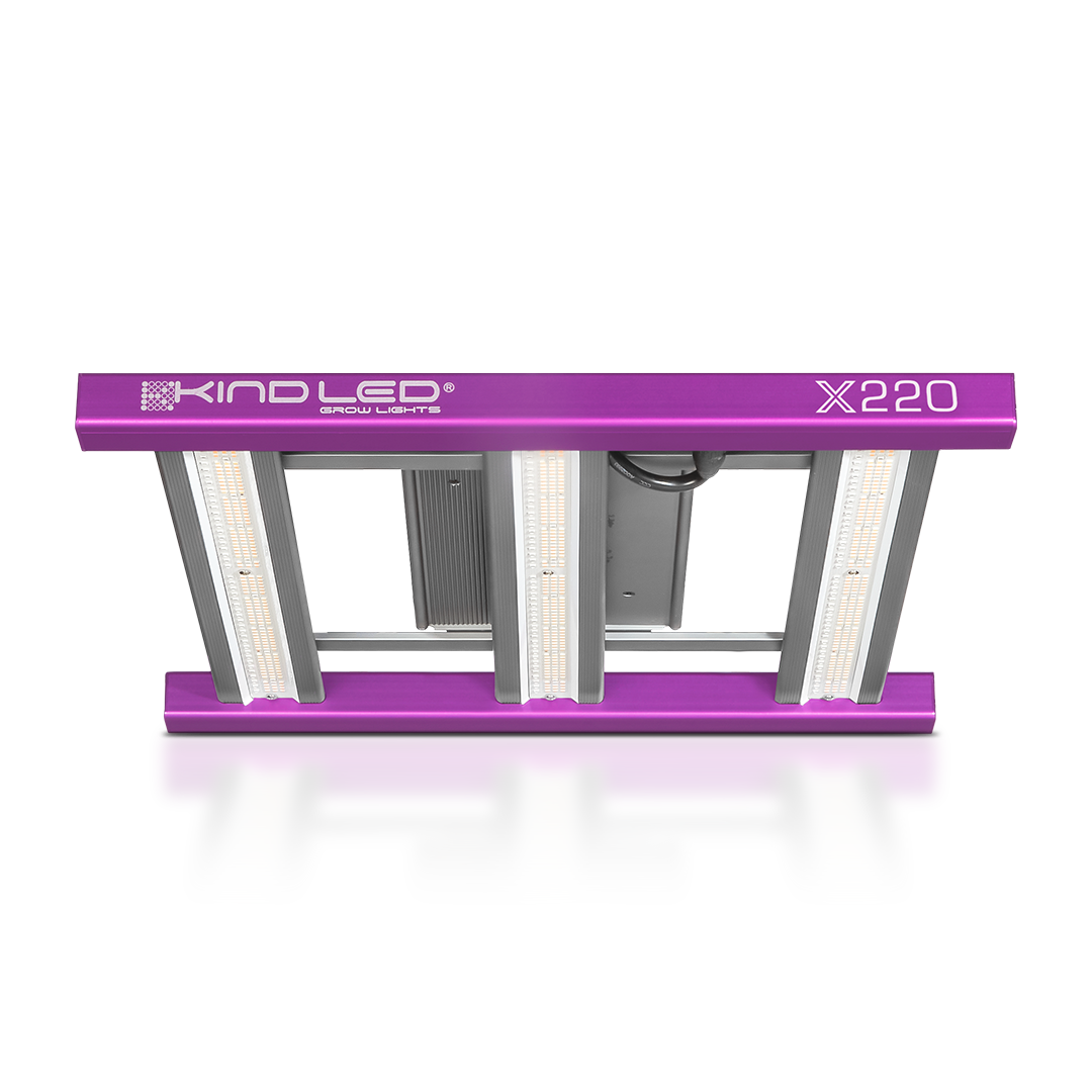 X220 Targeted Full Spectrum LED Grow Light