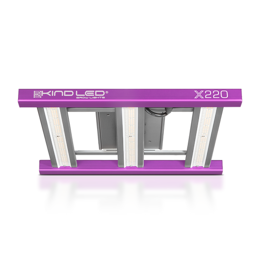 X220 Targeted Full Spectrum LED Grow Light