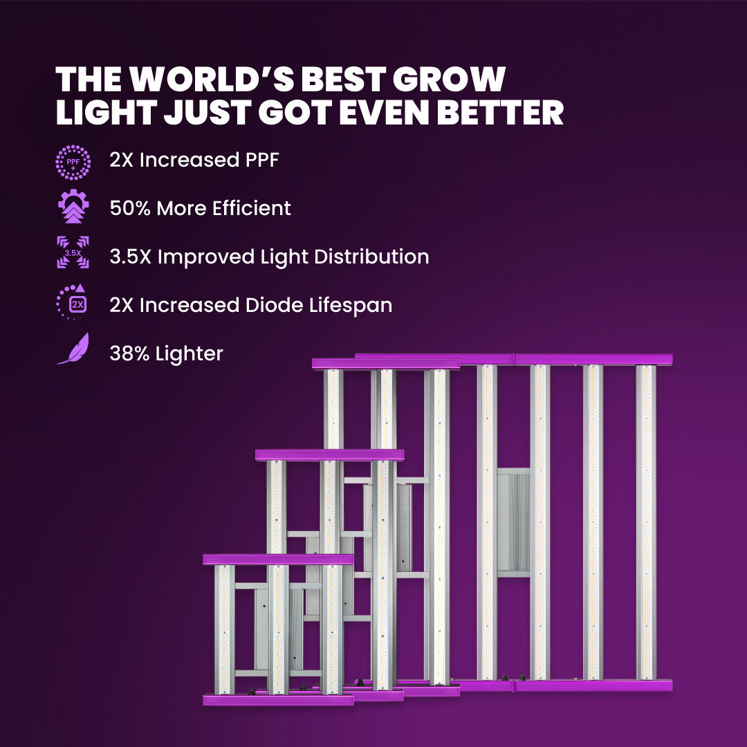 X420 Targeted Full Spectrum LED Grow Light