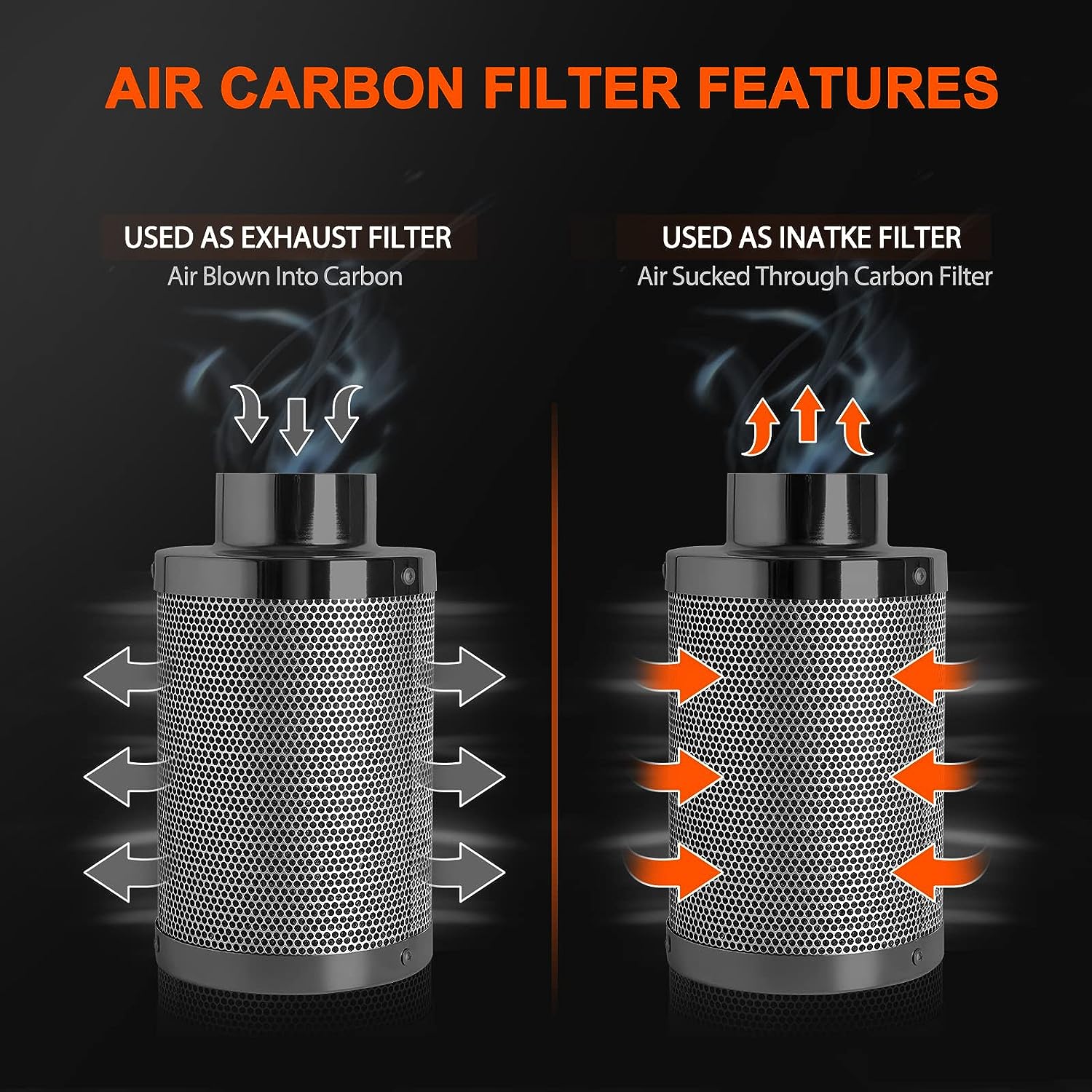 Spider Farmer 4 Inch/6 Inch Air Carbon Filter Odor Control for Inline Ducting Fan