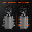 Spider Farmer 4 Inch/6 Inch Air Carbon Filter Odor Control for Inline Ducting Fan
