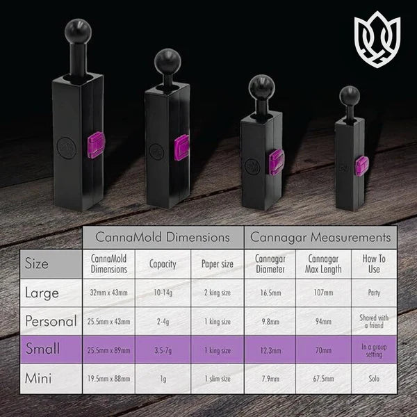 3.5-7g SMALL - CANNAMOLD KIT