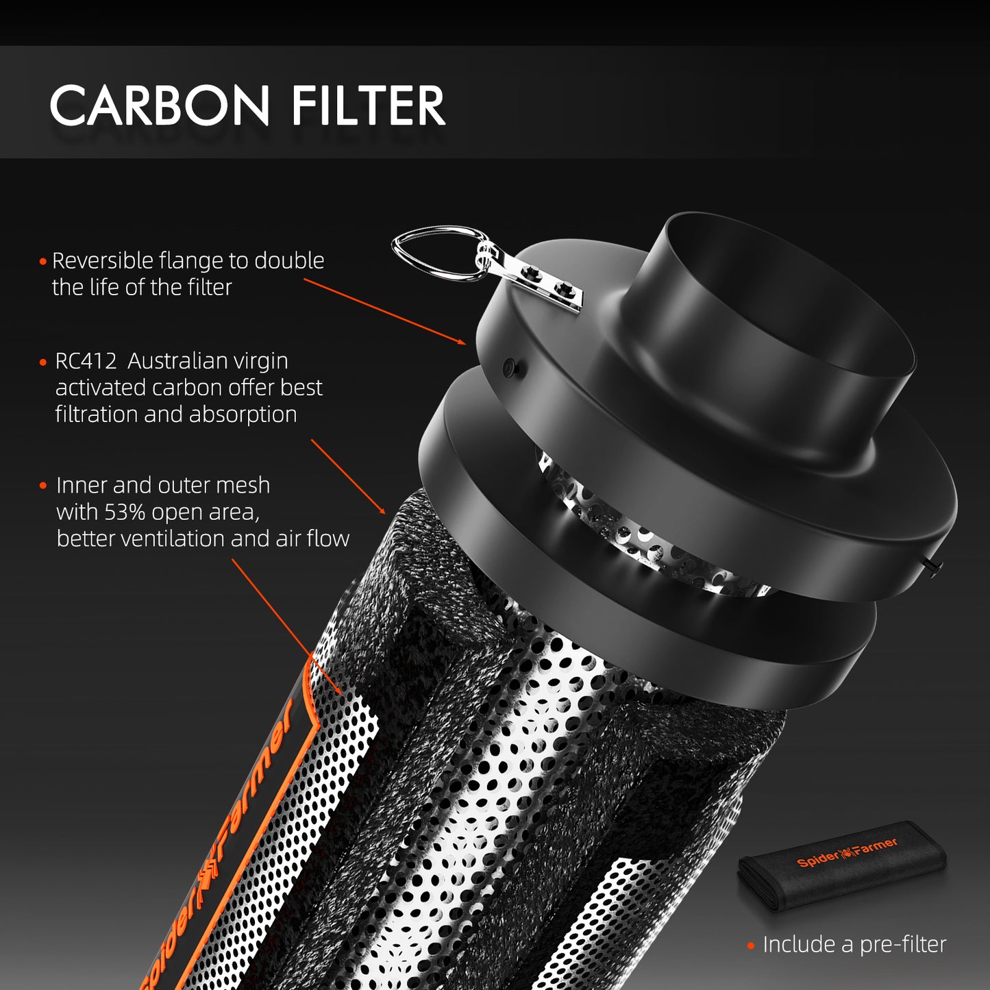 Spider Farmer® 6-Inch 402 CFM Inline Fan Kits with Speed Controller, Carbon Filter & Ducting Combo