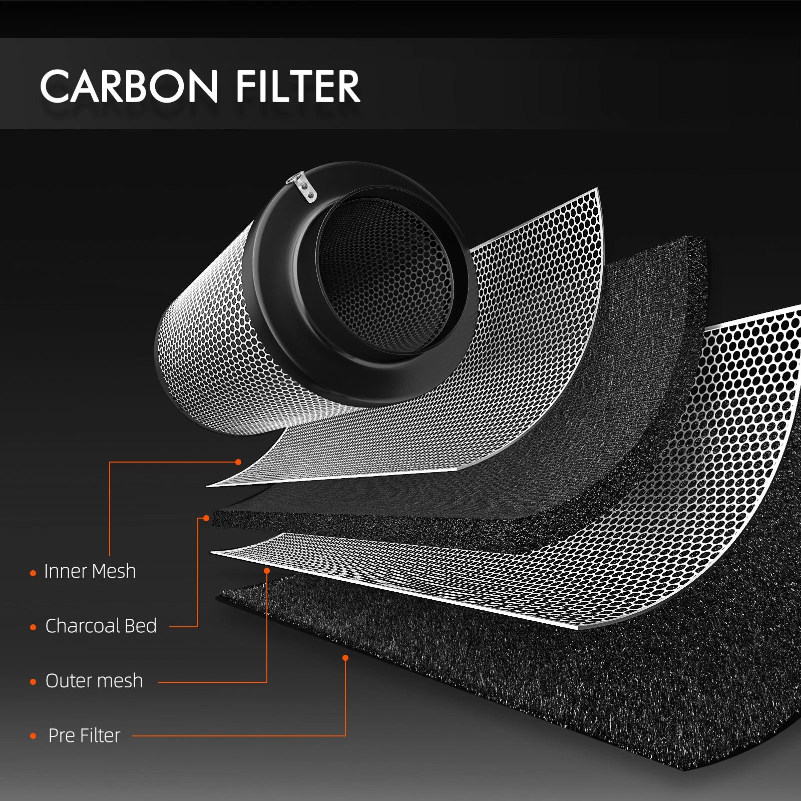 Spider Farmer 4 Inch/6 Inch Air Carbon Filter Odor Control for Inline Ducting Fan