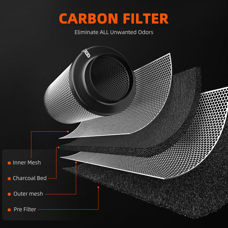 Spider Farmer® 6-Inch 402 CFM Inline Fan Kits with Speed Controller, Carbon Filter & Ducting Combo