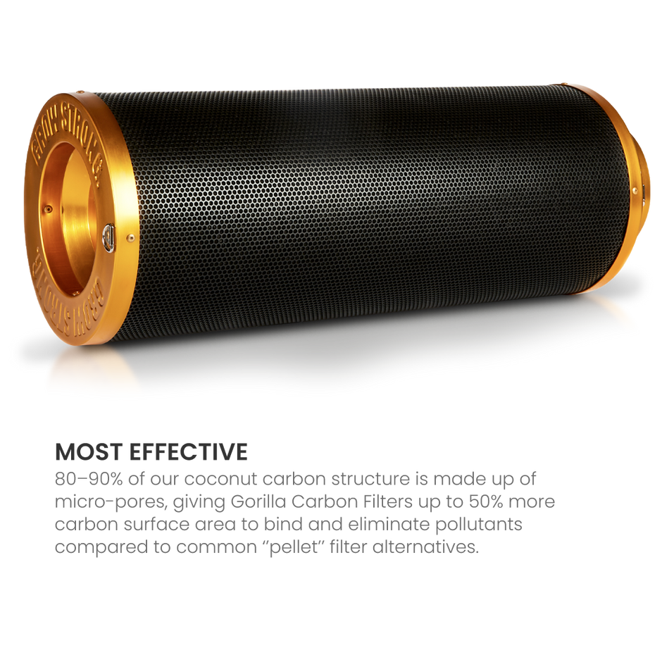Gorilla Carbon Filter 4″x12″