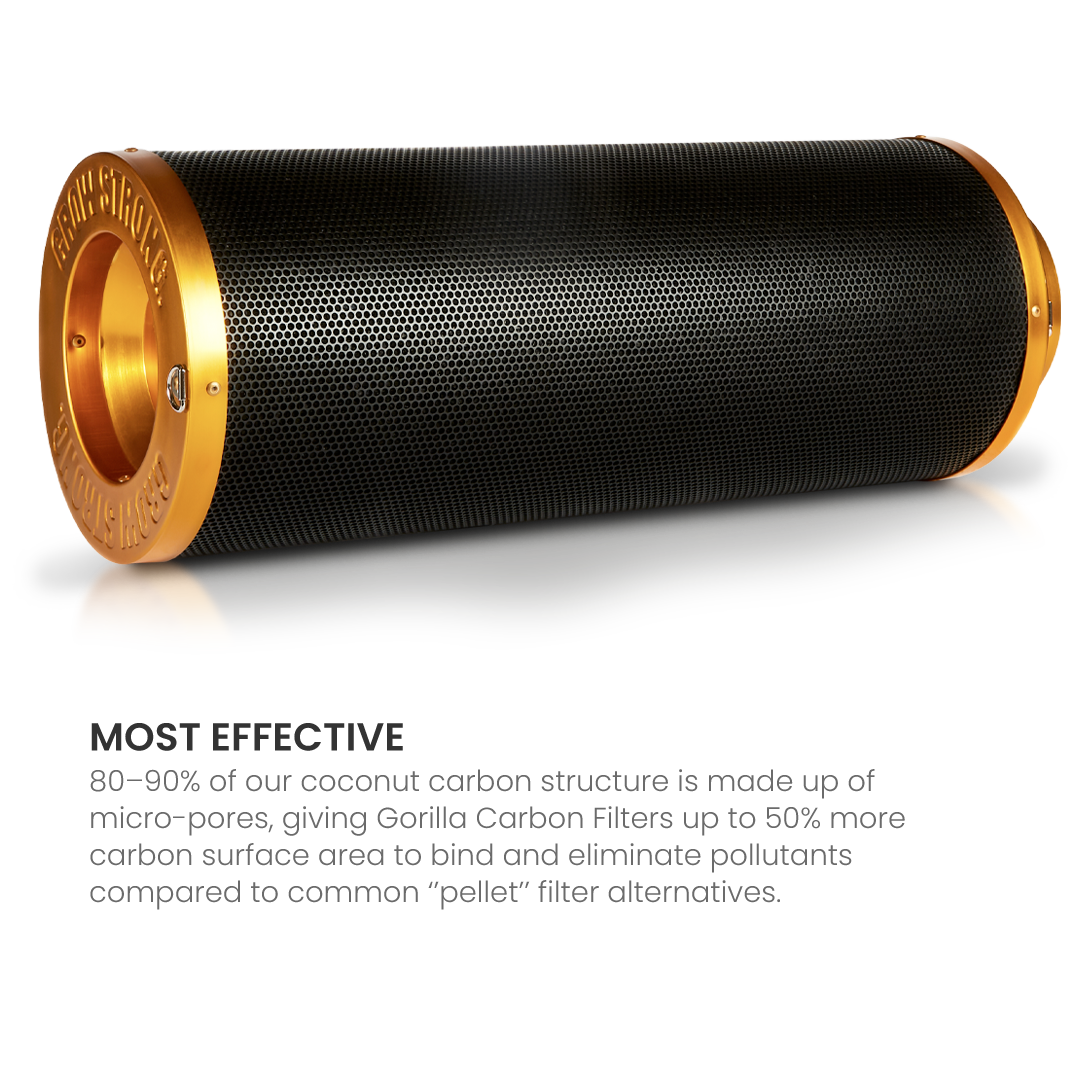 Gorilla Carbon Filter 8″x24″