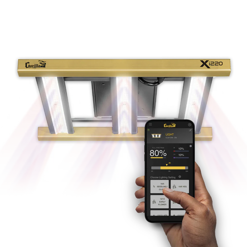 Gorilla Xi220 LED Grow Light
