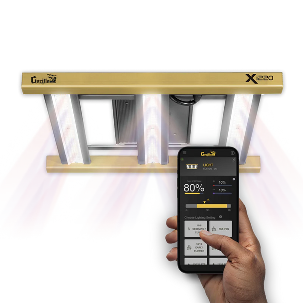 Gorilla Xi220 LED Grow Light