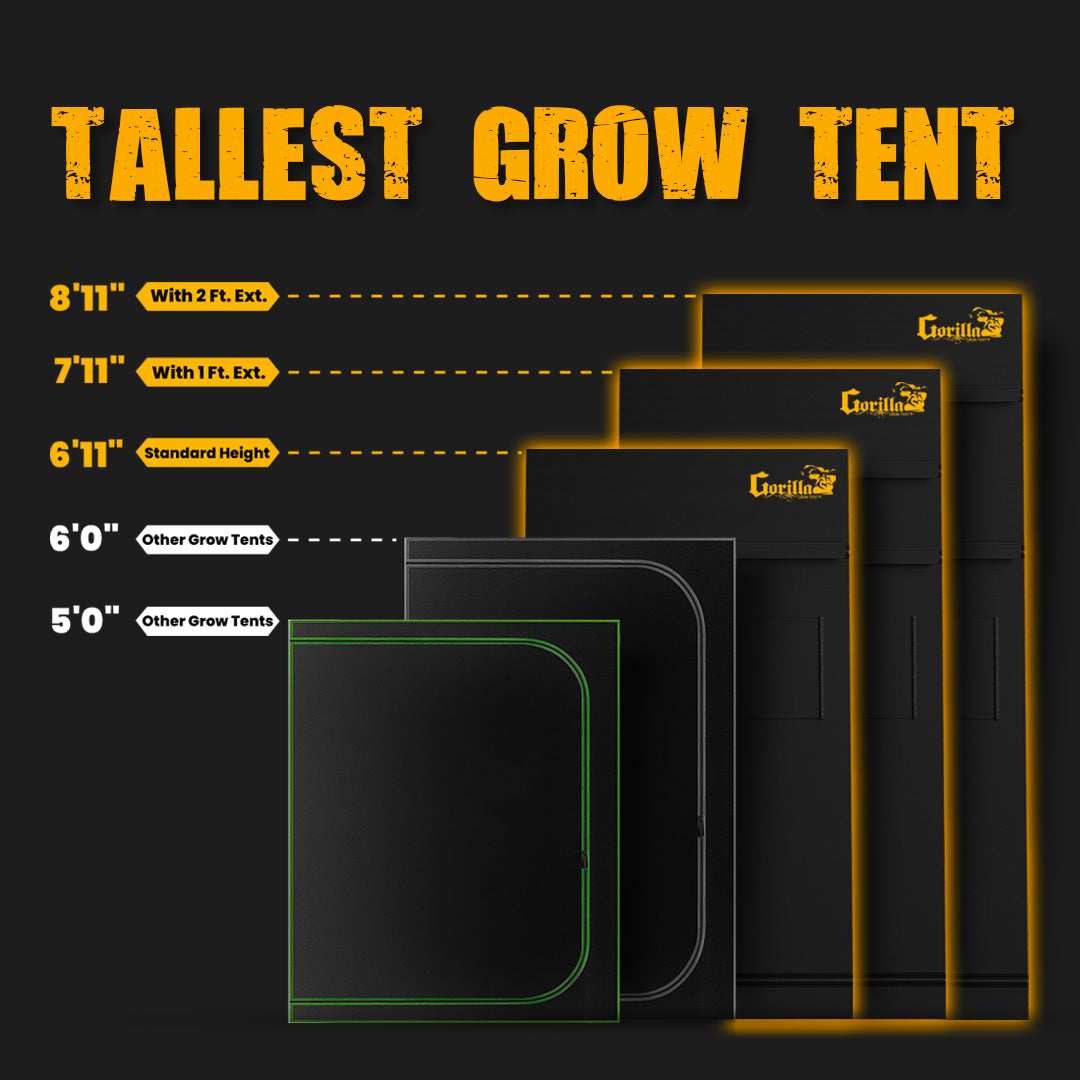 Gorilla Grow Tent 5′ x 5′