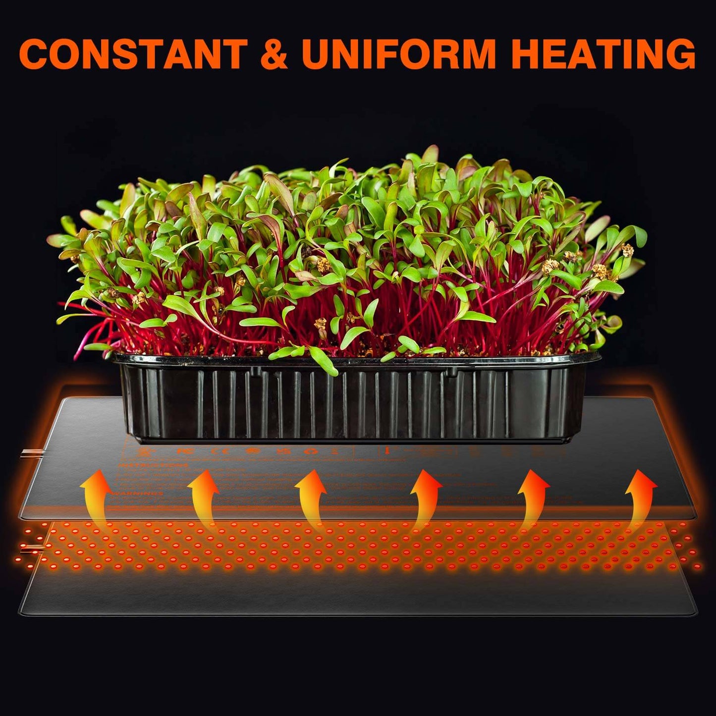 Spider Farmer® 48”X20.75” Seedling Heat Mat and Digital Thermostat for Germination