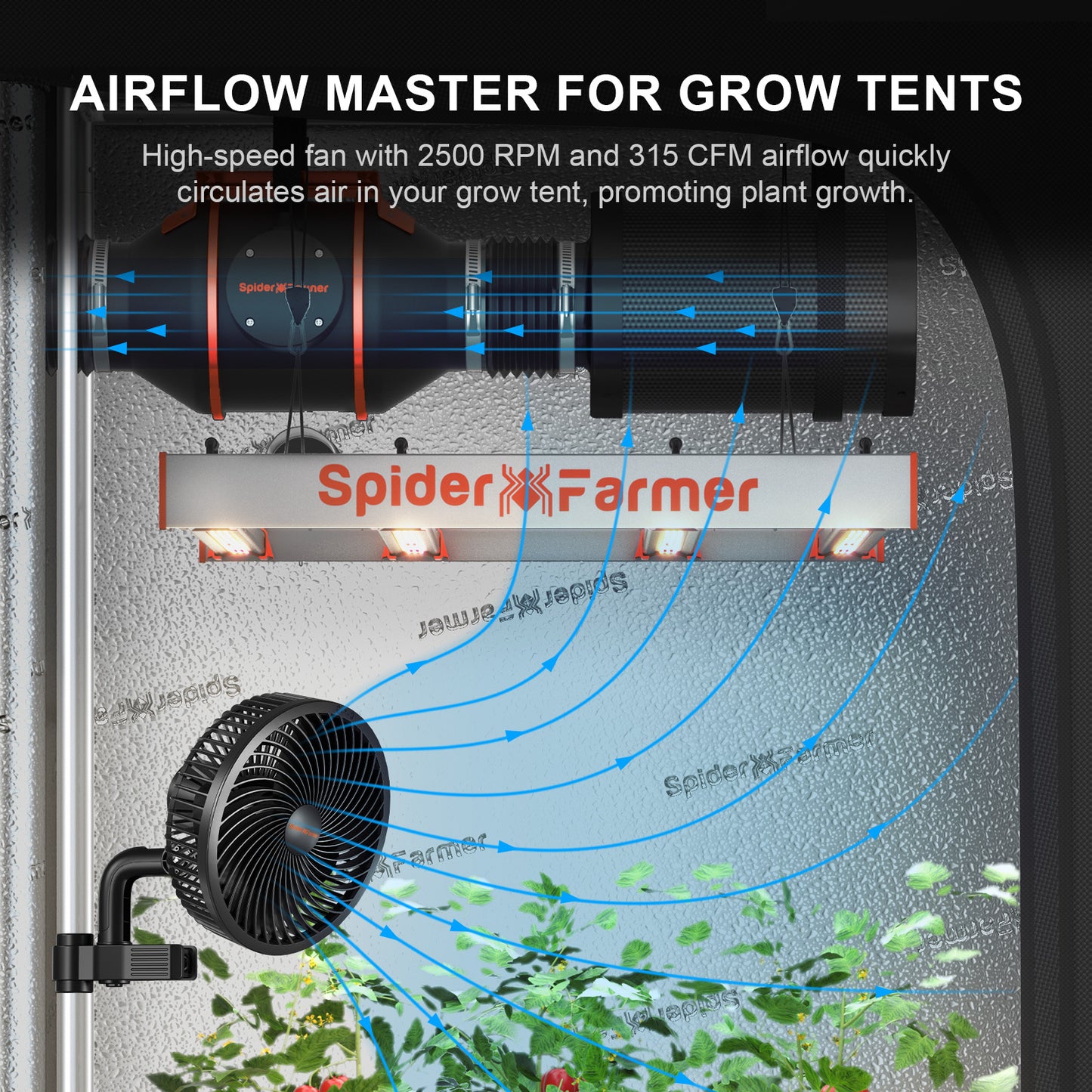 Spider Farmer® 6-inch Clip On Fan for Grow Tents