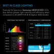IONFRAME EVO10, Samsung LM301H EVO Commercial LED Grow Light, 1000W, 5x5 ft