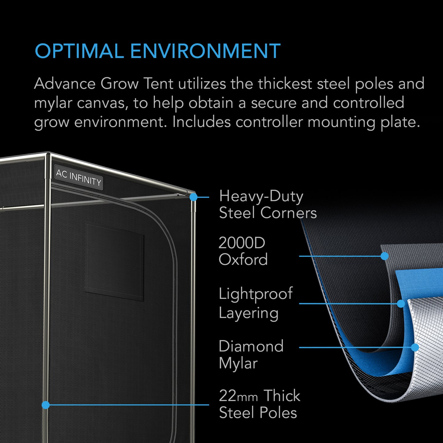 Advance Grow Tent System 2x2, 1-Plant Kit, WiFi-Integrated Controls to Automate Ventilation, Circulation, Full Spectrum LM301H LED Grow Light