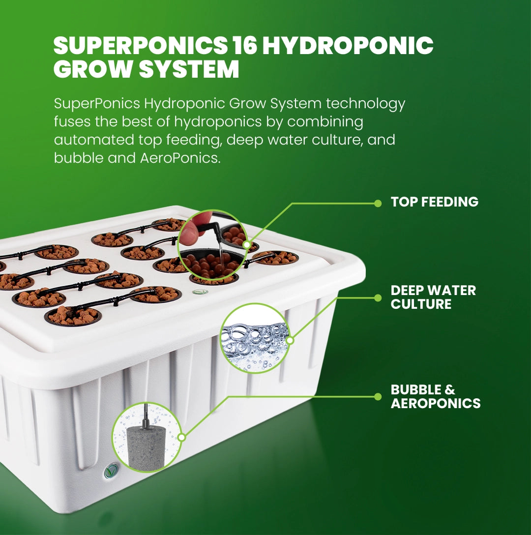 SuperPonics 16 Hydroponic Grow System