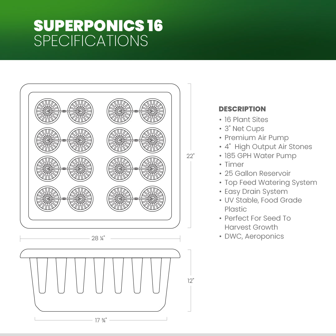 SuperPonics 16 Hydroponic Grow System