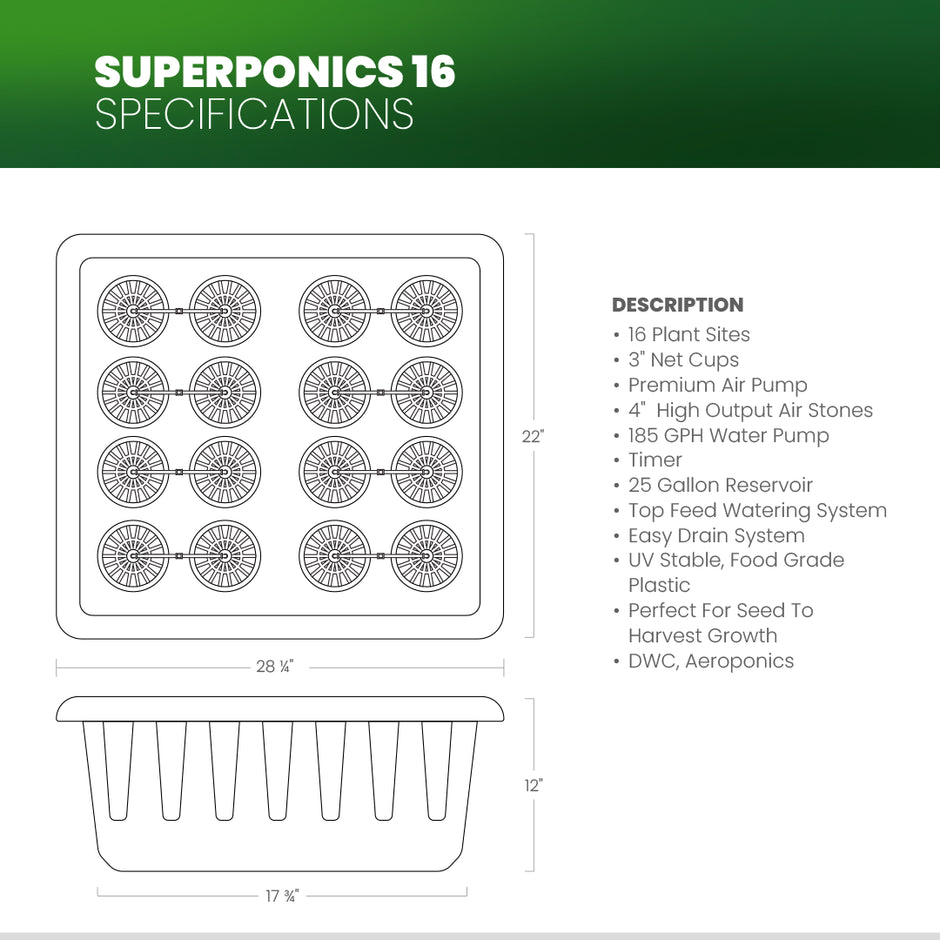 SuperPonics 16 Hydroponic Grow System