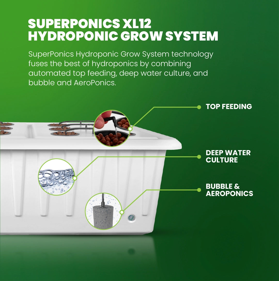 SuperPonics XL 12 Hydroponic Grow System